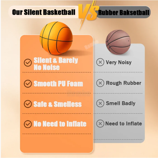 Silent Dribble Basketball for Indoor Play
