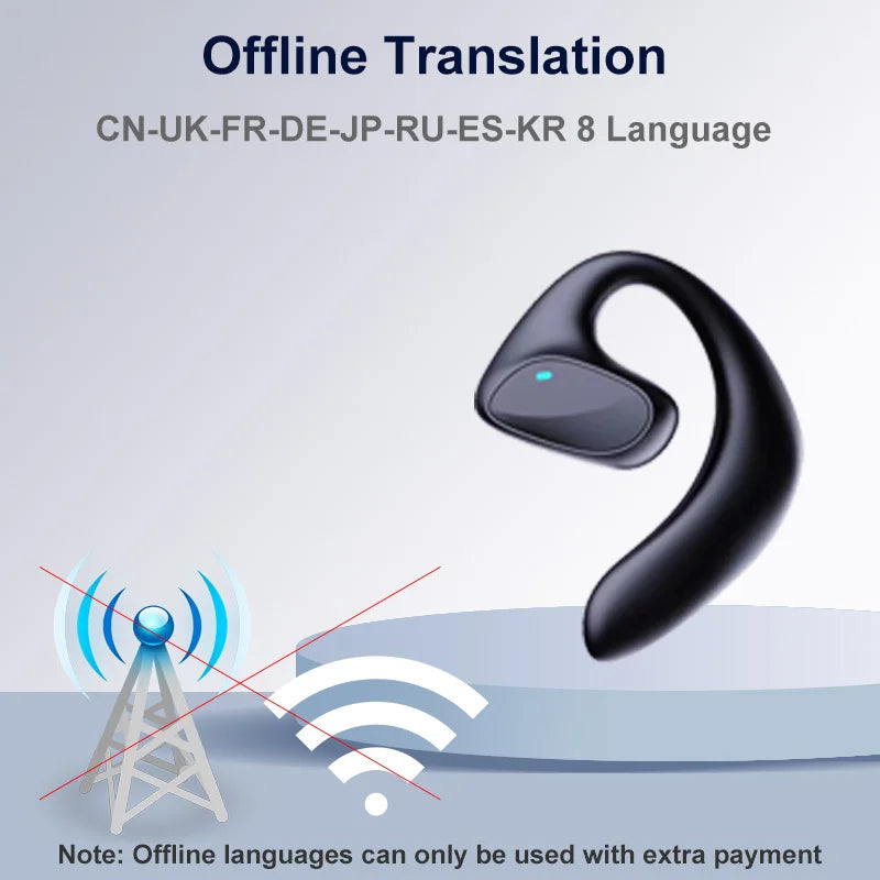 Language Translation Earbuds